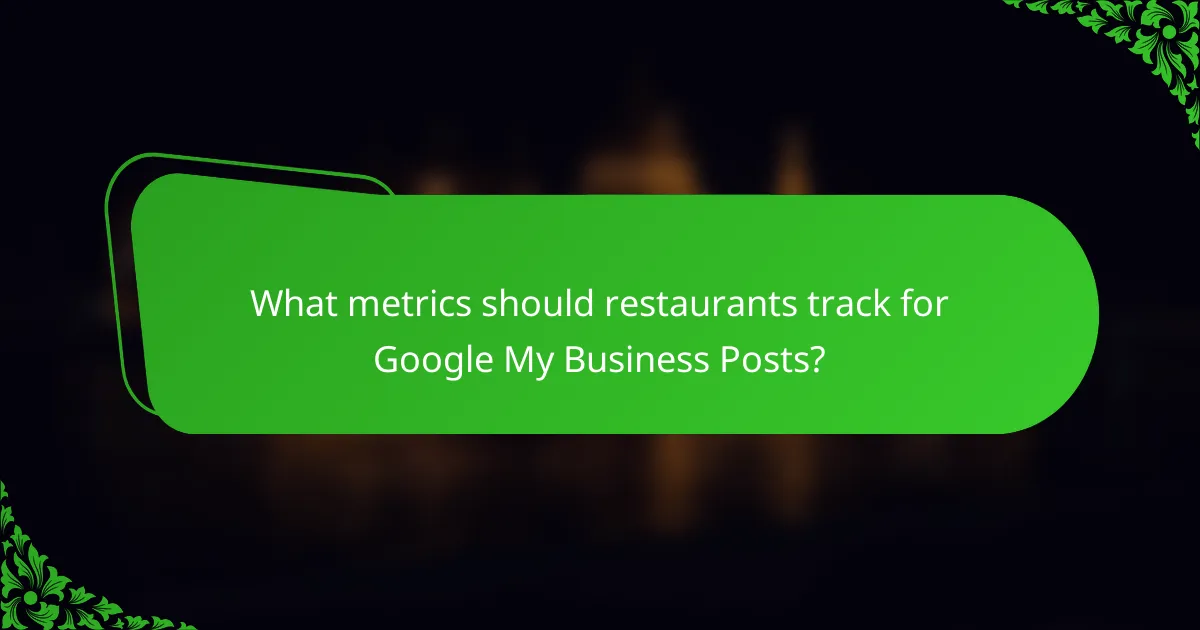 What metrics should restaurants track for Google My Business Posts?